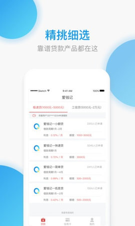 愛錢記