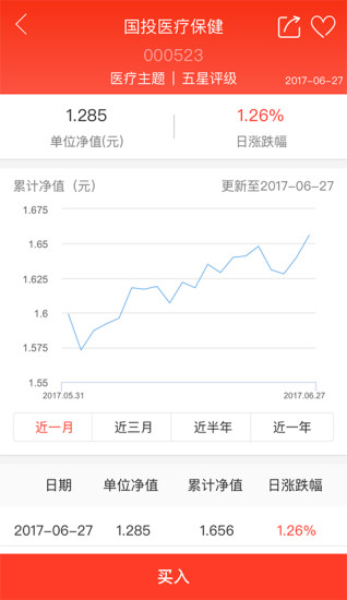 國投瑞銀