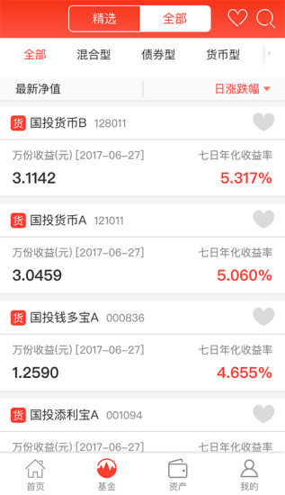 國投瑞銀