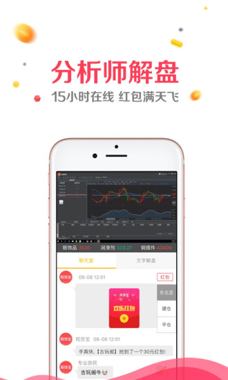 白銀原油期貨貴金屬
