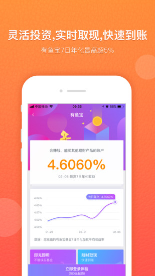 有魚基金