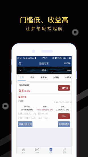 期貨專家