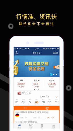 期貨專家
