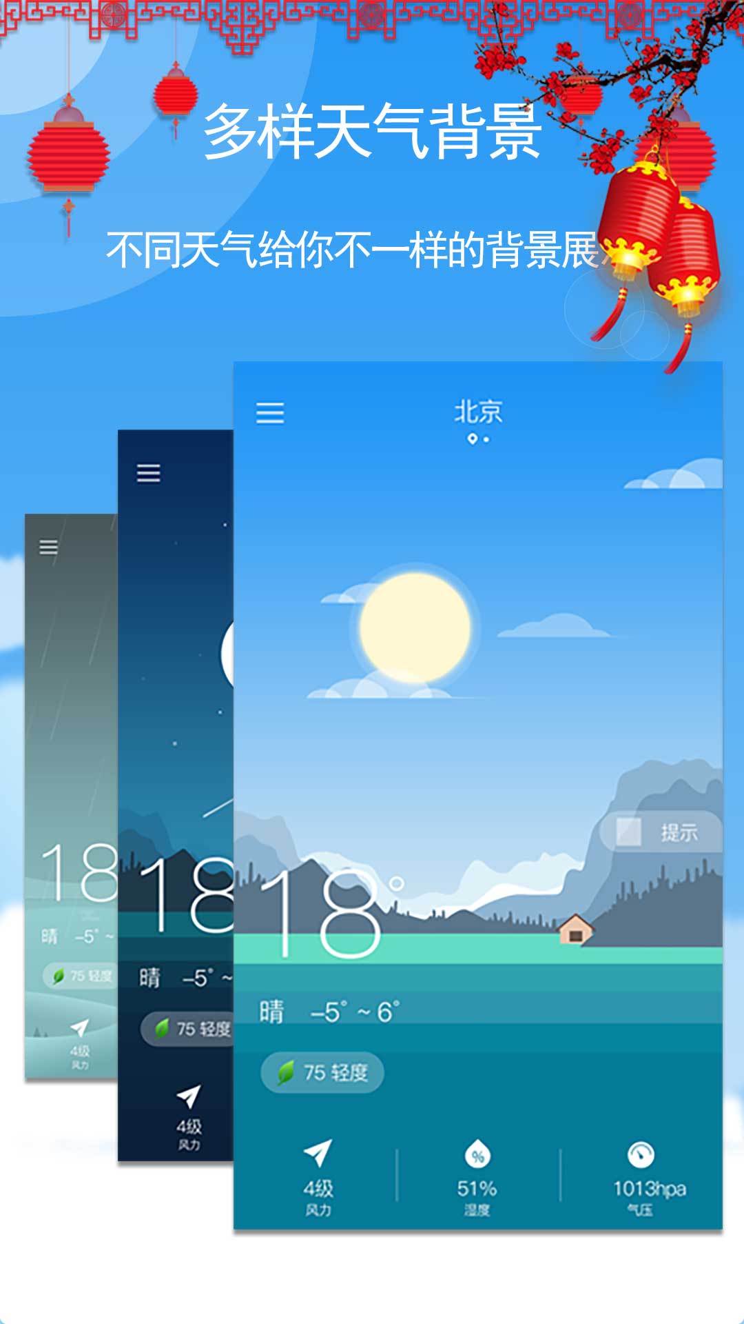 瑪雅天氣
