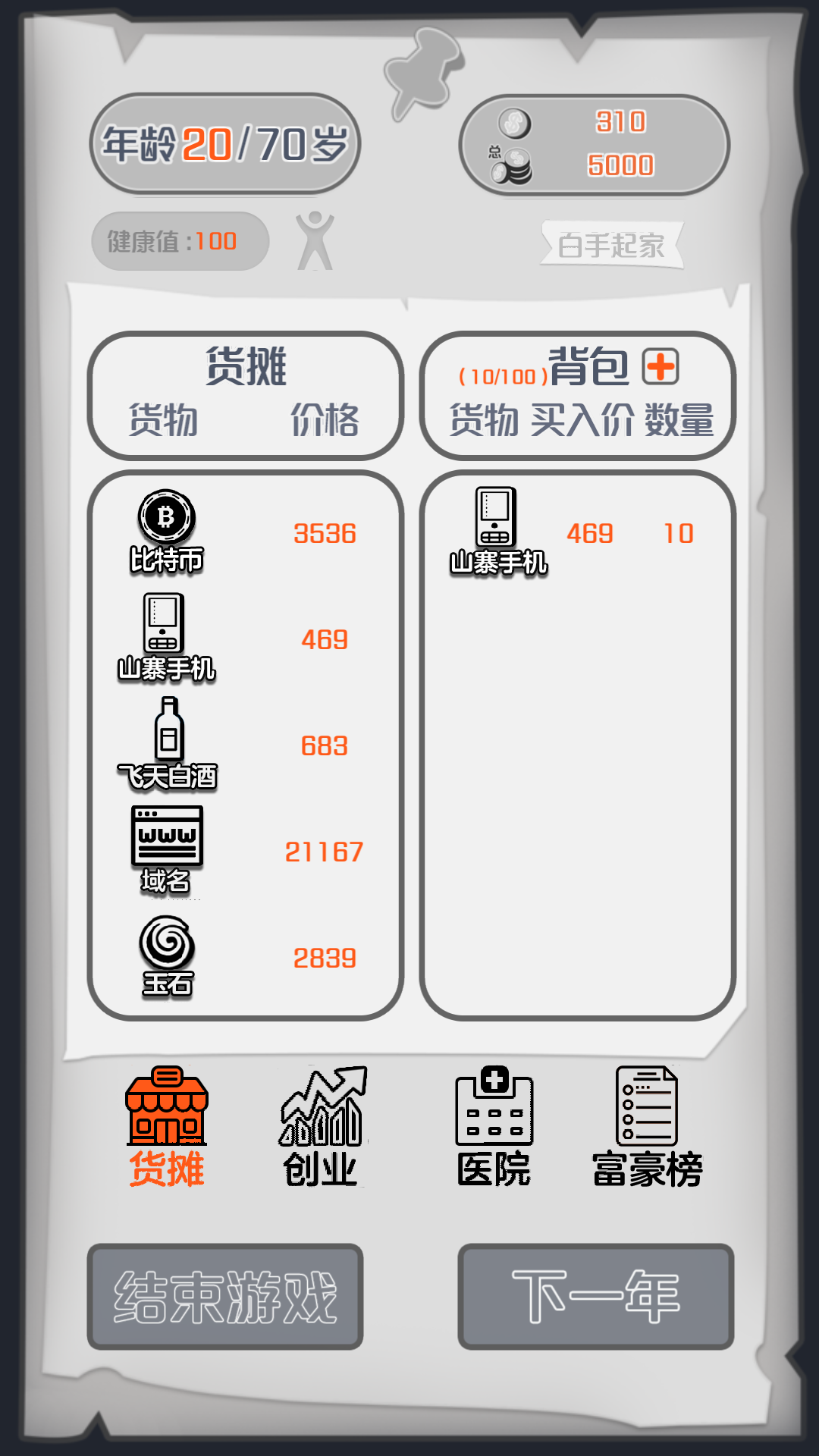 一億小目標