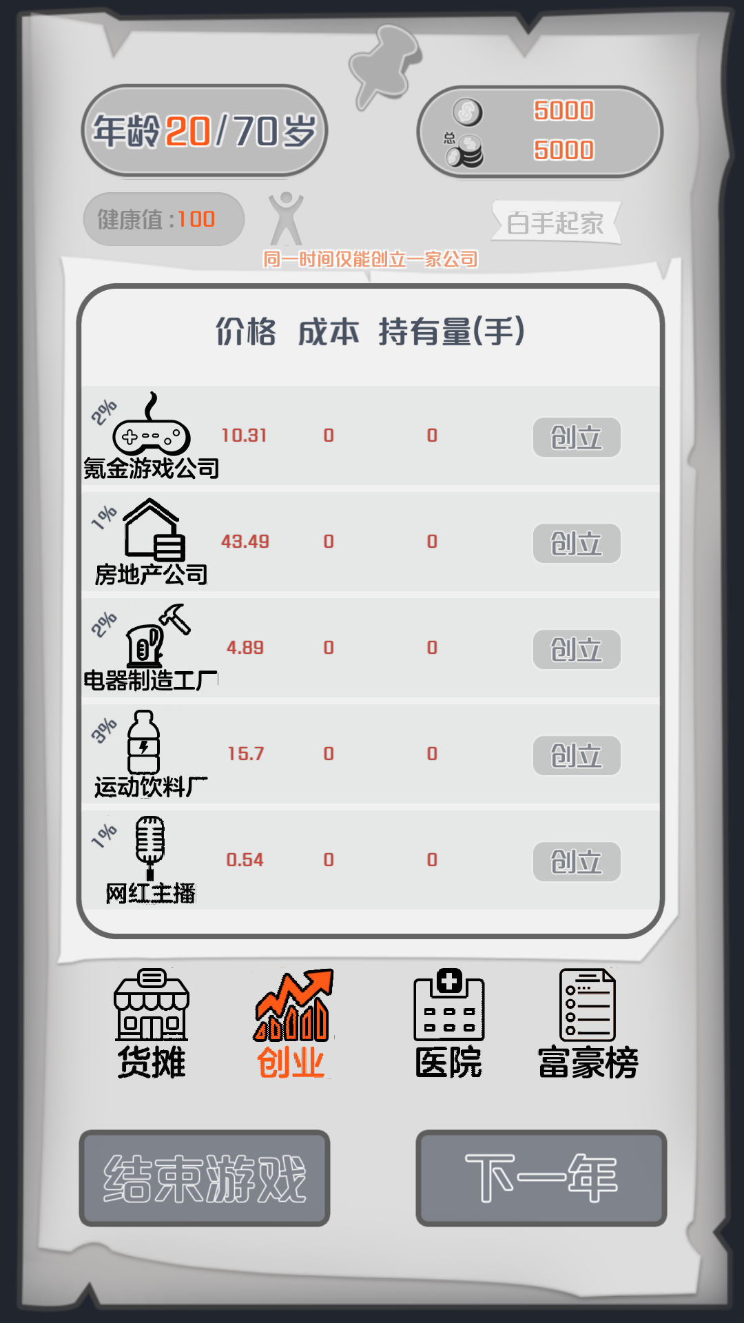 一億小目標