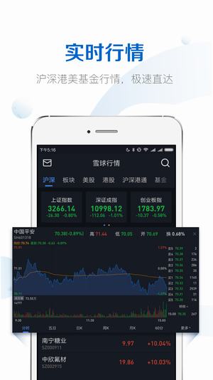 雪球網(wǎng)