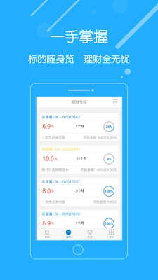 奇樂融