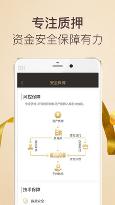 愛聚財