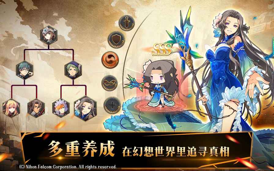 空之軌跡：羈絆