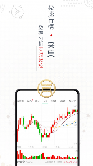 鼎潤金融