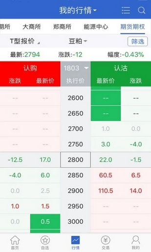 和合期貨