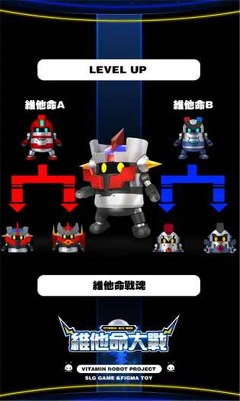 維他命大戰(zhàn)