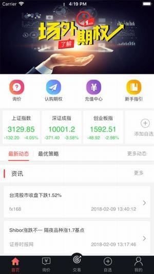 鑫時代