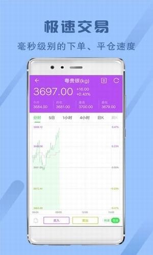 原油黃金寶
