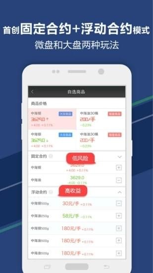 眾儲(chǔ)財(cái)富