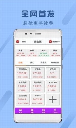 原油黃金寶