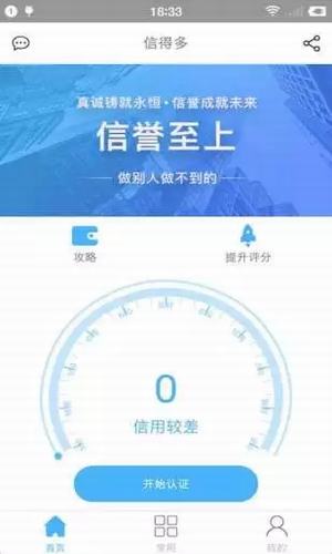 信得多