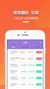 易資國際