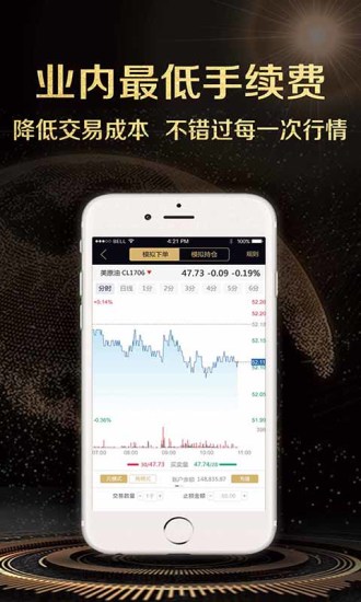 致遠期貨