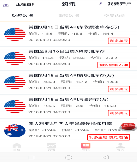 炒白銀