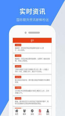 期貨白銀通