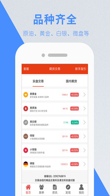 期貨白銀通