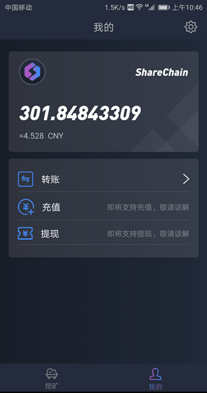 ShareWallet