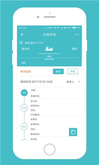 船代通