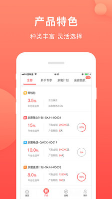 親密加