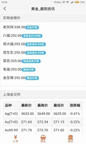 晨陽資訊