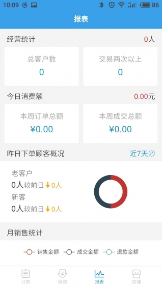 鑫商戶