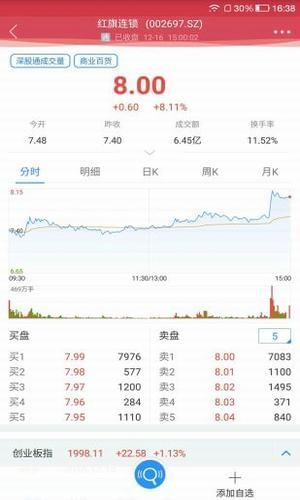 民眾交易寶
