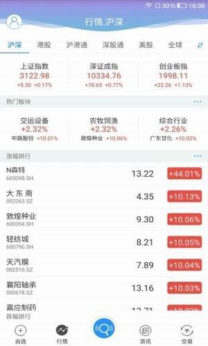 民眾交易寶