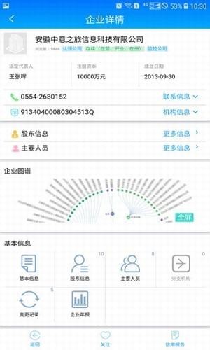 安徽中意征信