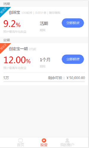 創(chuàng)宇金服