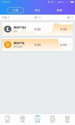 圖靈貓