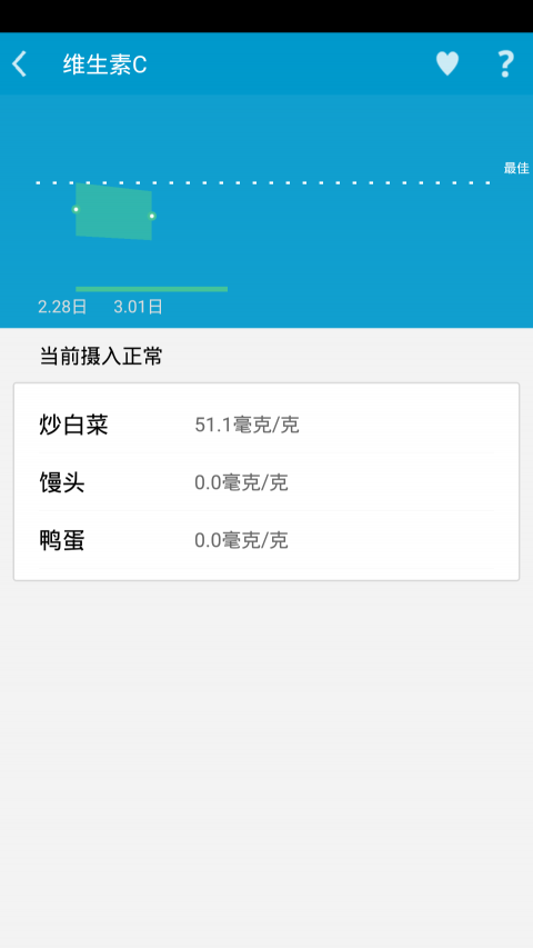 瘦身管家