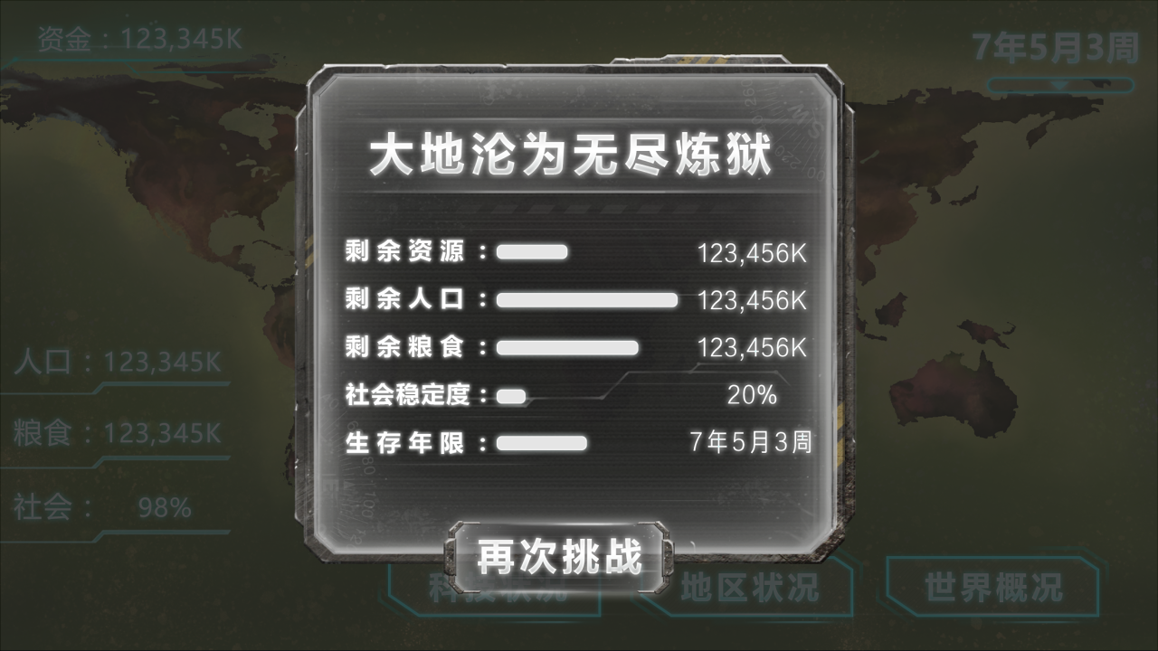 人類能存在多久
