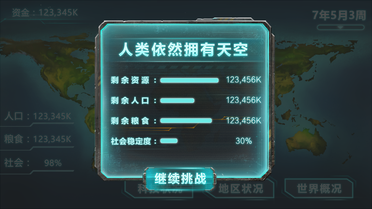 人類能存在多久