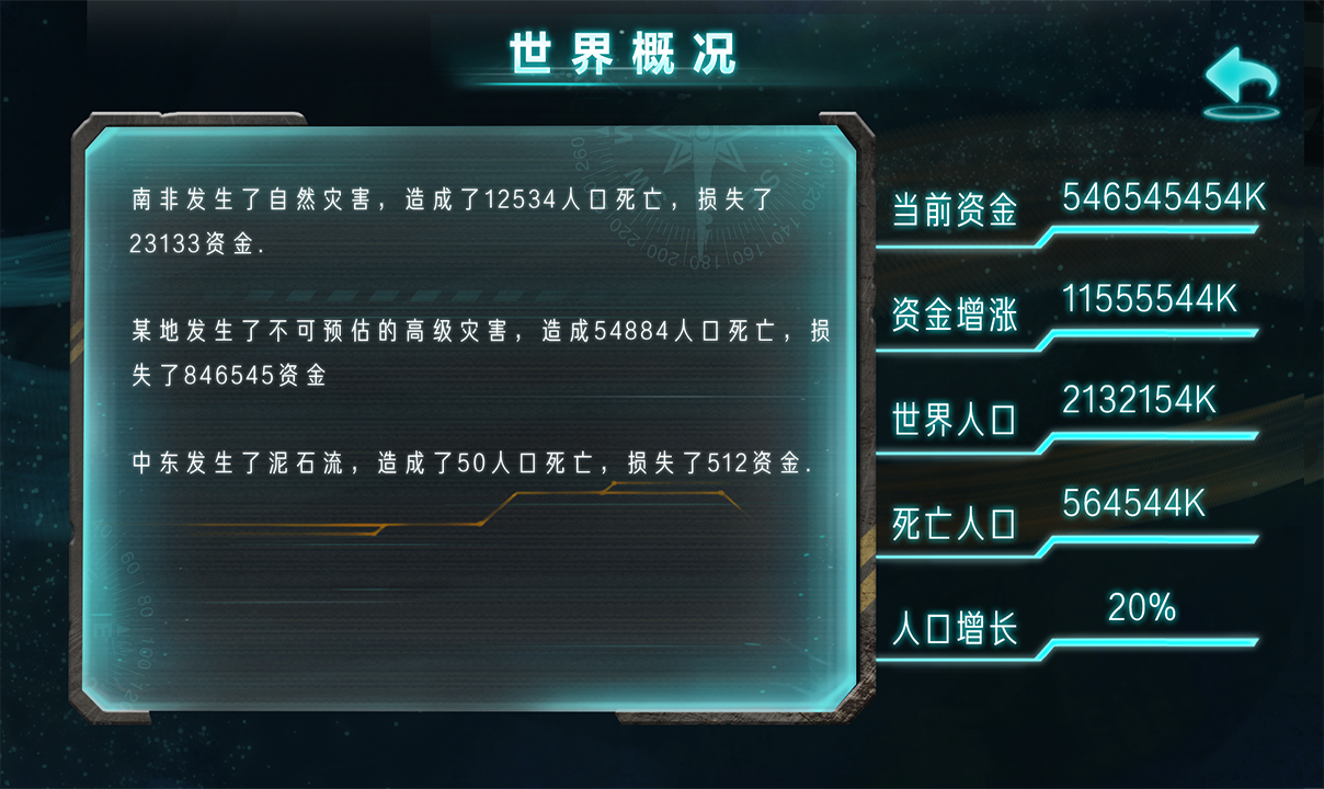人類能存在多久