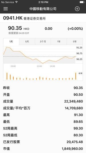 路透社网