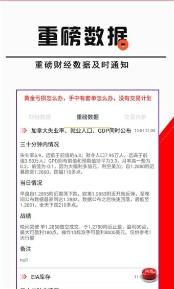外匯資訊