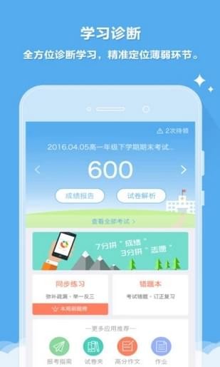 云閱卷