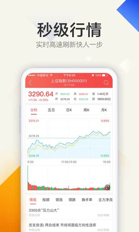 大行情