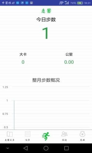 走圈賺錢