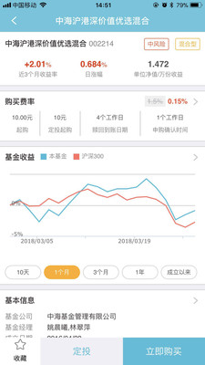 長(zhǎng)量基金