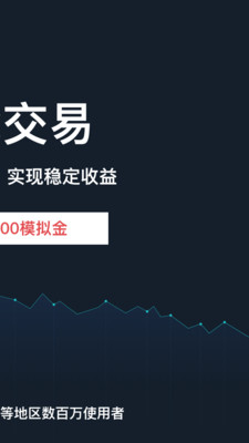 外匯策略