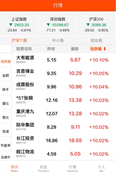 巨景交易寶