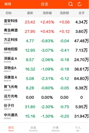 巨景交易寶
